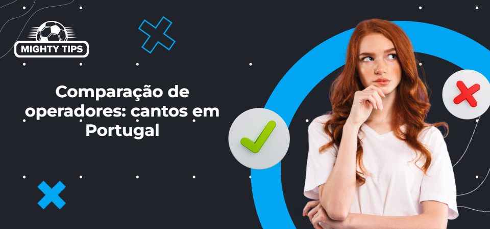 Gráficos para o bloco 'Comparação de operadores: cantos em Portugal'