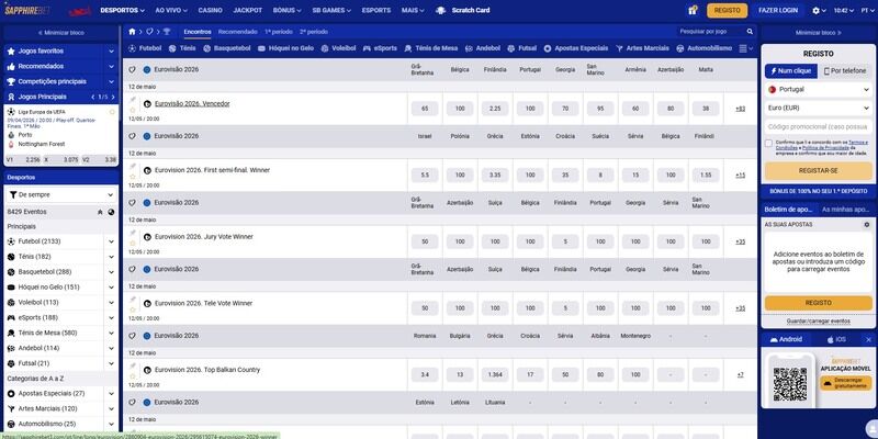 Captura de ecrã da página do Festival Eurovisão no Sapphirebet