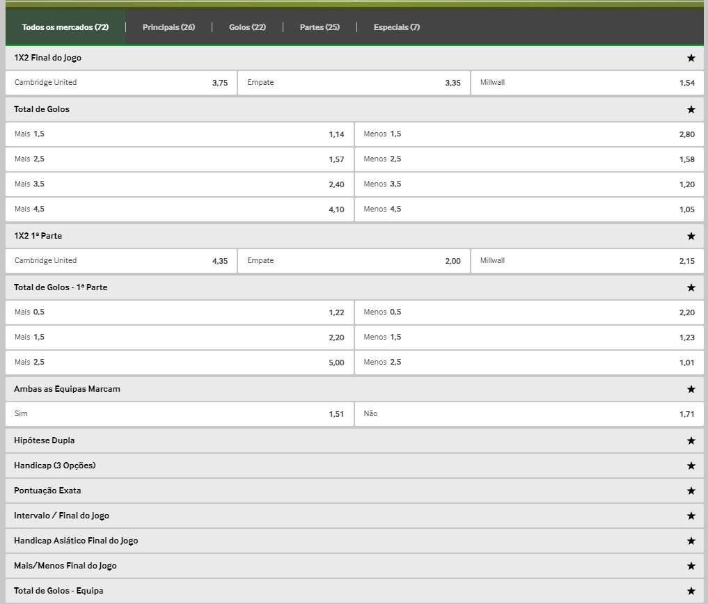 betway mercados
